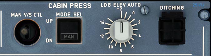 Cabin Presurization Panel